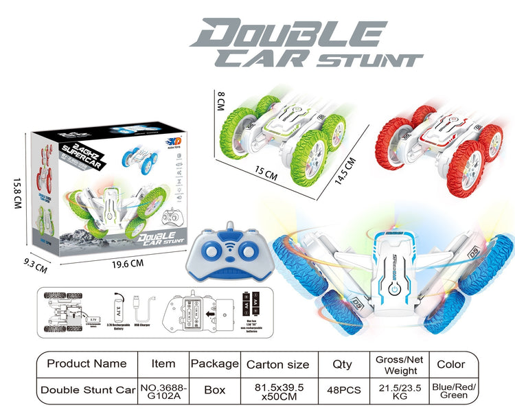 Gesture Sensing Toy Car