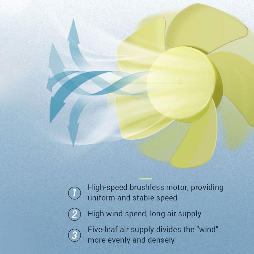 Car Mini Electric Fan