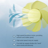 Car Mini Electric Fan